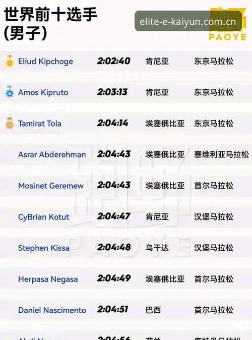 开云体育APPV3注册 开云体育APPV3注册 vs 旧版流程:手把手实测对比,哪个更省心?